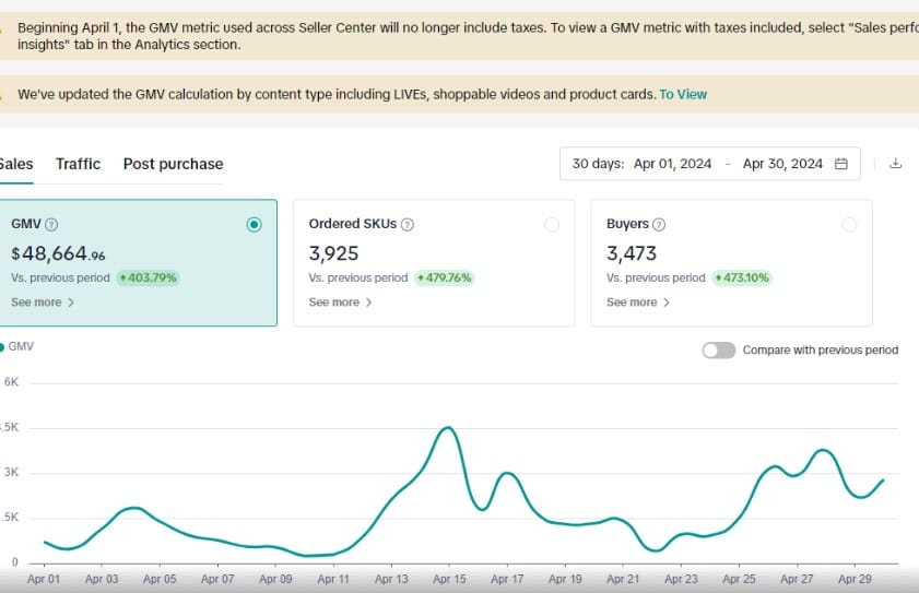 Client Sales Proof 14