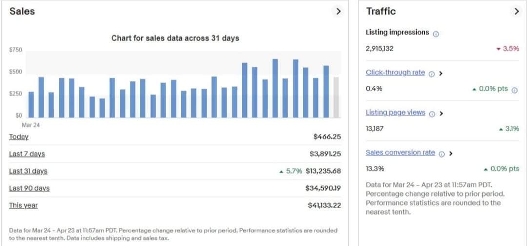 Client Sales Proof 15