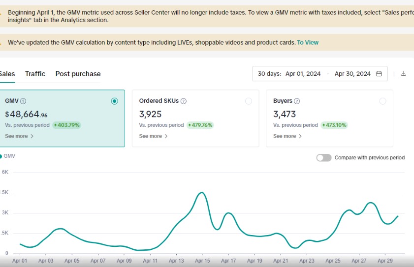 Client Sales Proof 16