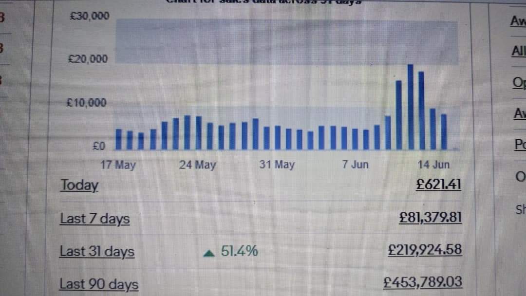 Client Sales Proof 19