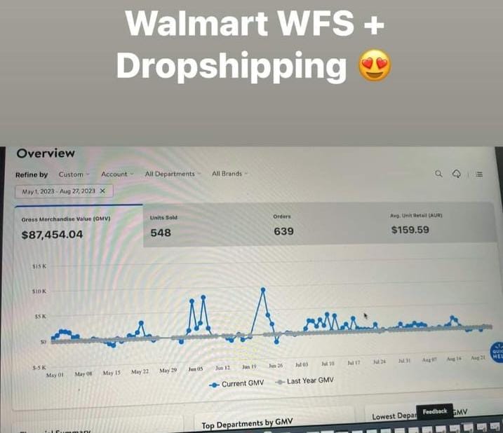 Client Sales Proof 30